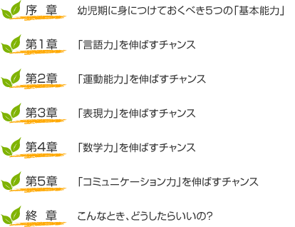 序章／幼児期に身につけておくべき５つの「基本能力」／第１章「言語力」を伸ばすチャンス／第２章「運動能力」を伸ばすチャンス／第３章「表現力」を伸ばすチャンス／第４章「数学力」を伸ばすチャンス／第５章「コミュニケーション力」を伸ばすチャンス／終章こんなとき、どうしたらいいの？ 