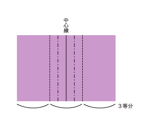 手順1