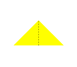 手順2